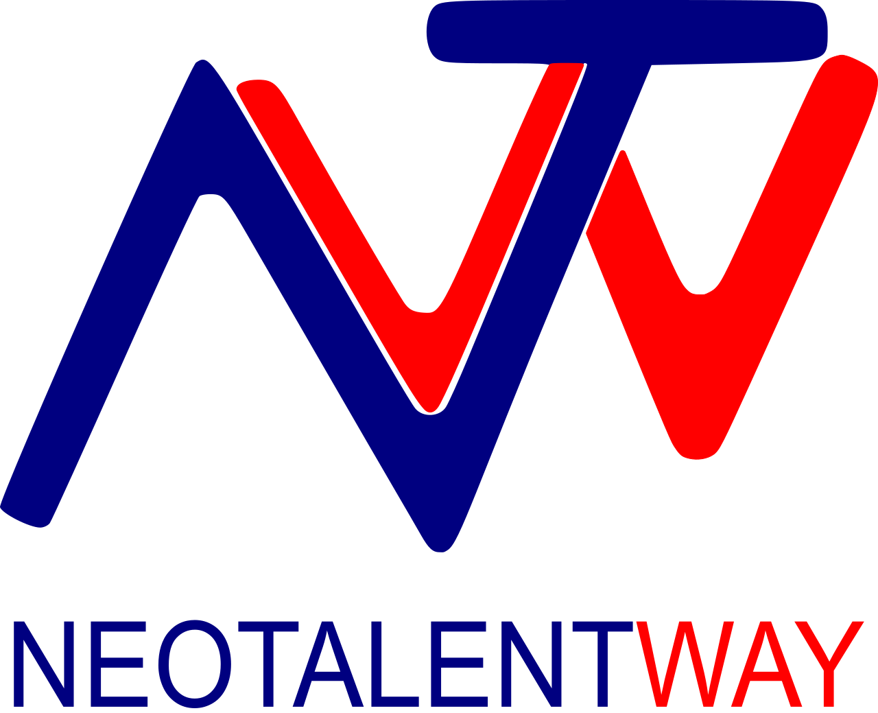 partner Bellezza Dieci - Neotalentway