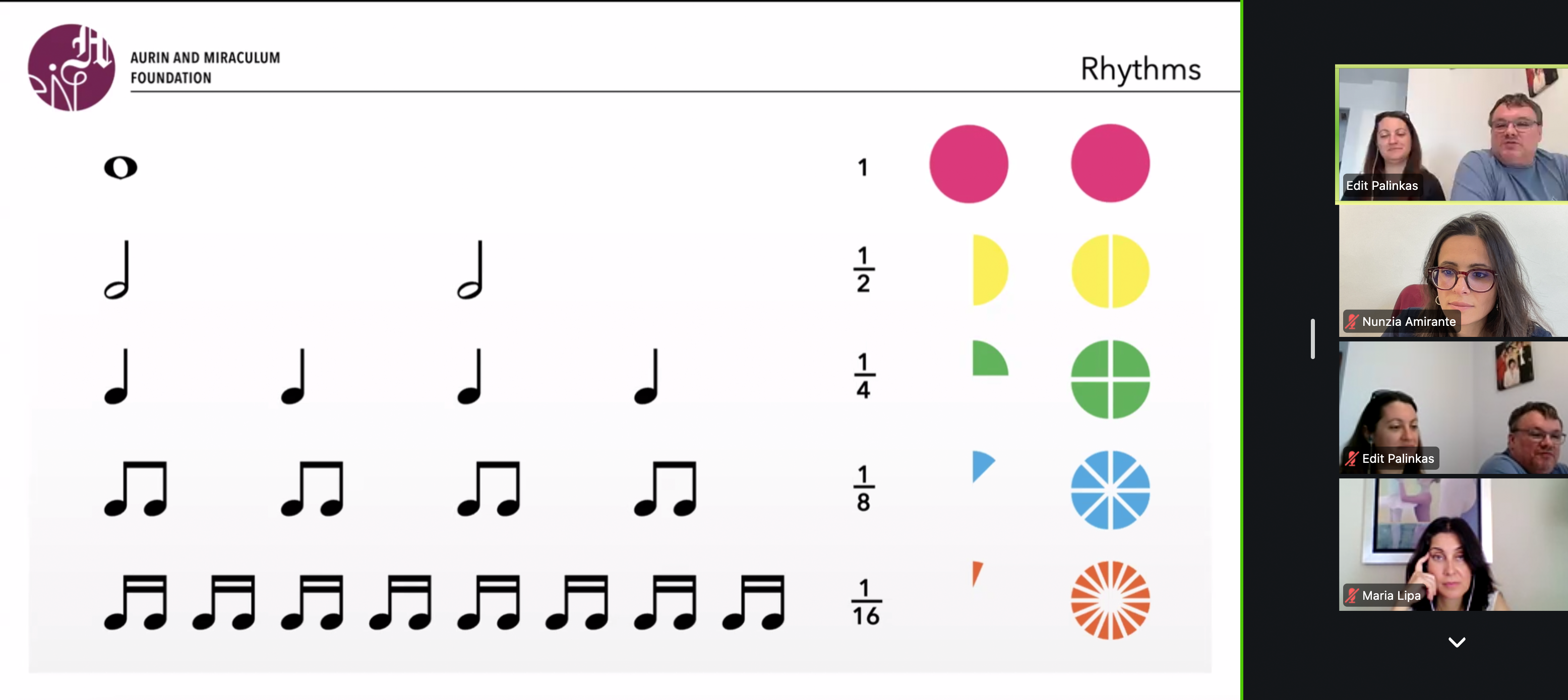 math & music online course slide 3